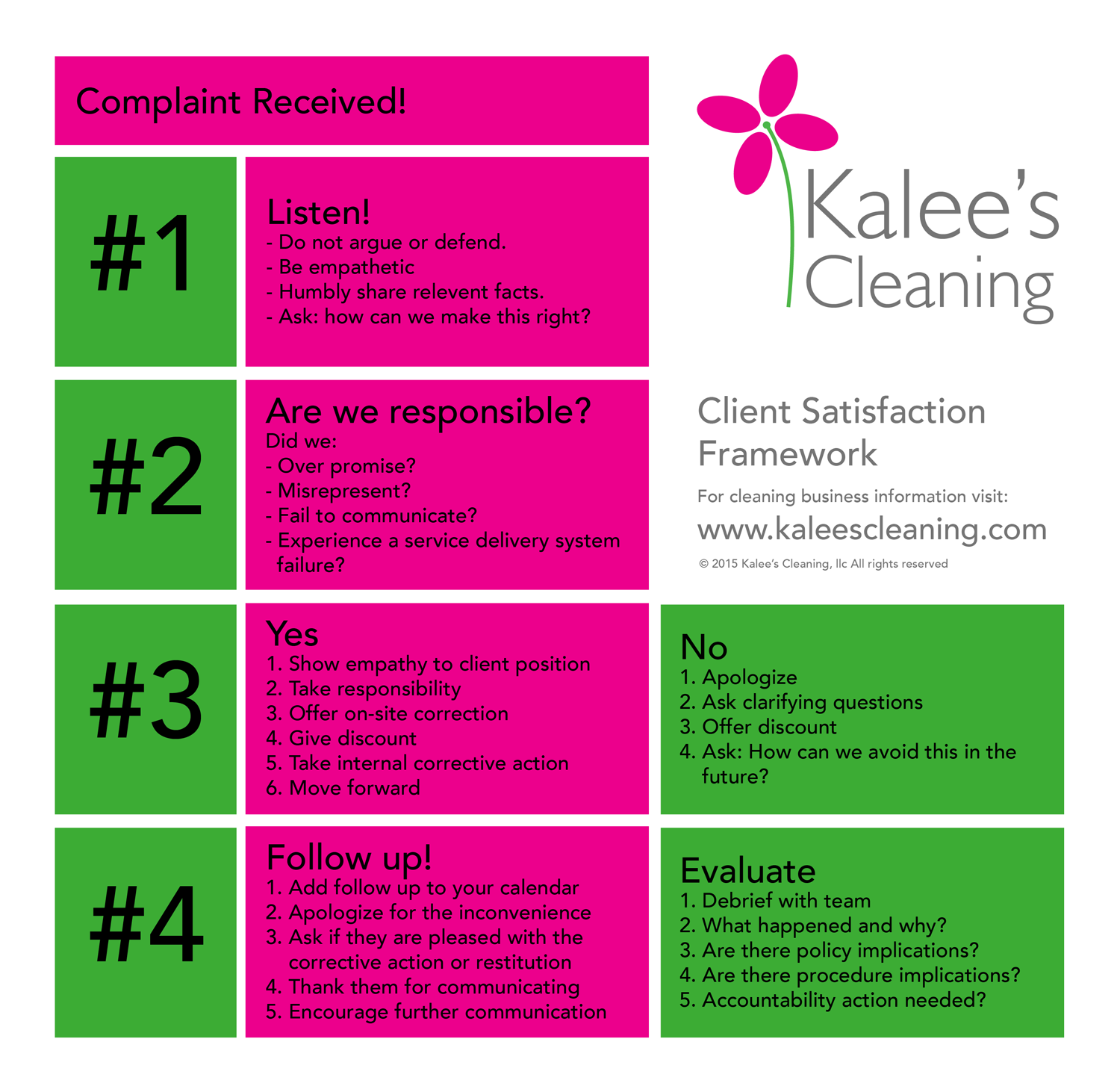 House cleaning service client service framework